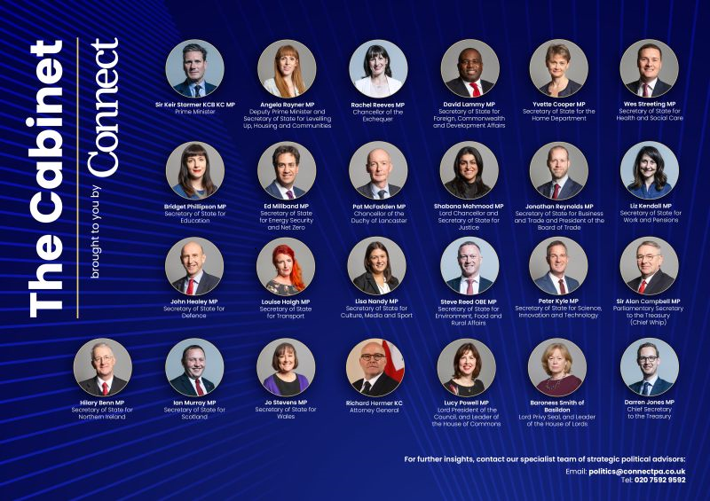 The Cabinet Connect